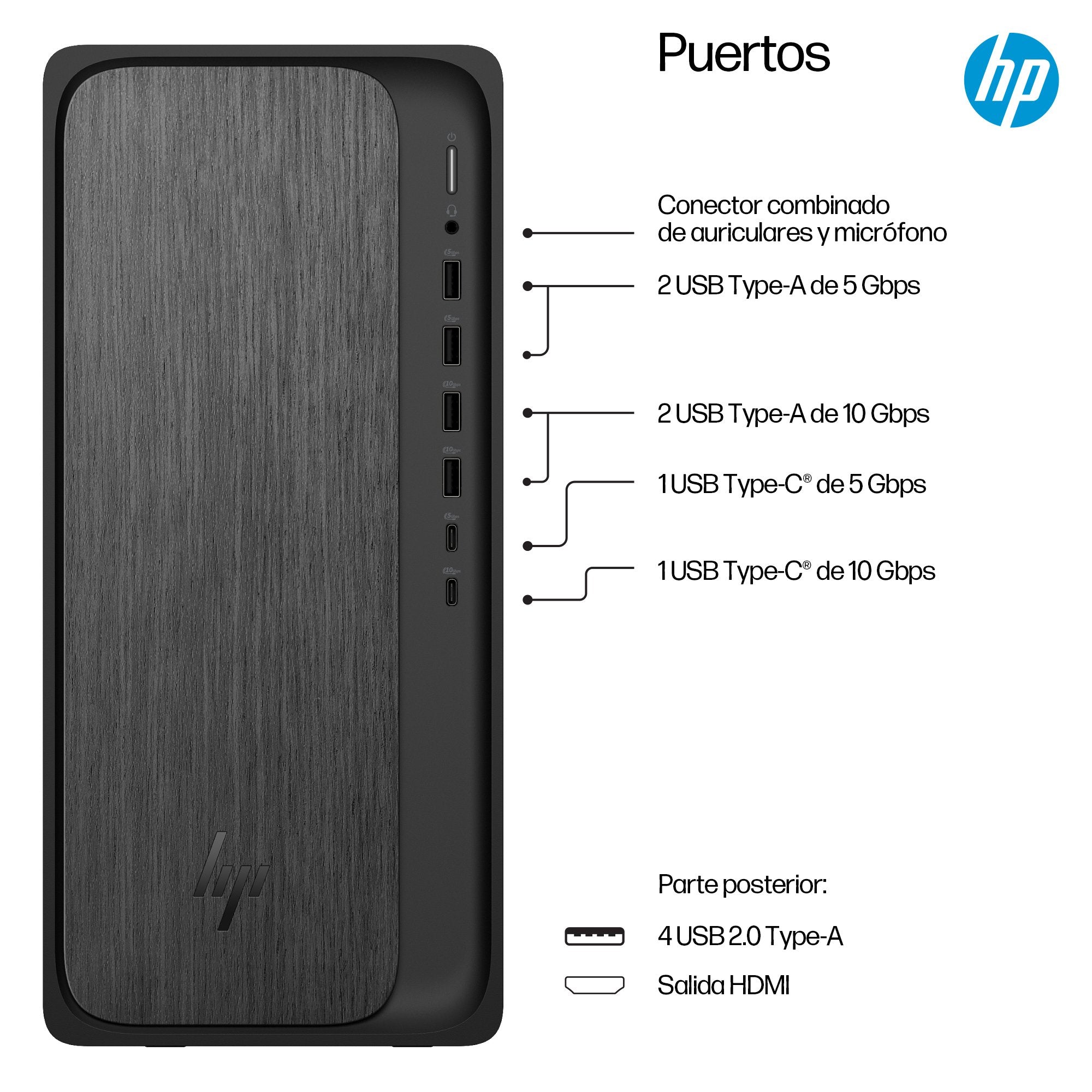 Pc Hp Omnidesk Desktop M02-0014ns Ryzen 5 8500g 16gb 1tb Ssd Sin Sistema Operativo