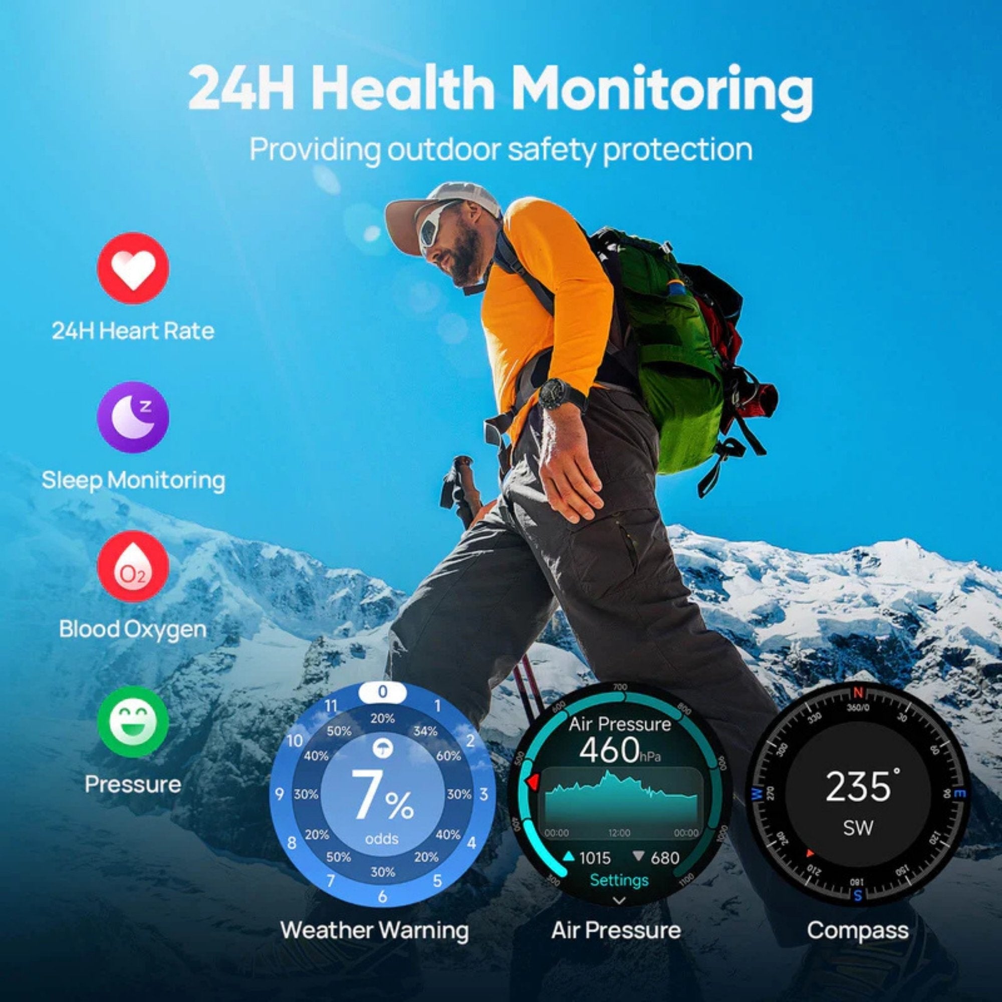 Smartwatch Mibro Gs Explorer S Smartwatch - 1,32" Amoled · 10atm · Bt. 5.3 · Bat. 460mah · Gps · Negro · Correa Extra