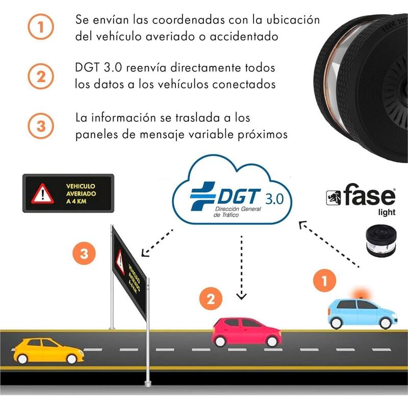 Baliza Faselight Luz De Emergencia Geolocalizada Homologada V16 + Gafas De Regalo