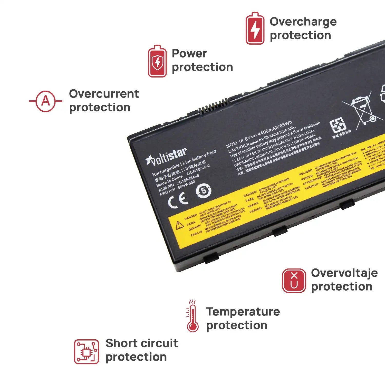 Batería Para Portátil Lenovo Thinkpad P70 P71 | 00Hw030 Sb10F46468 14.8V