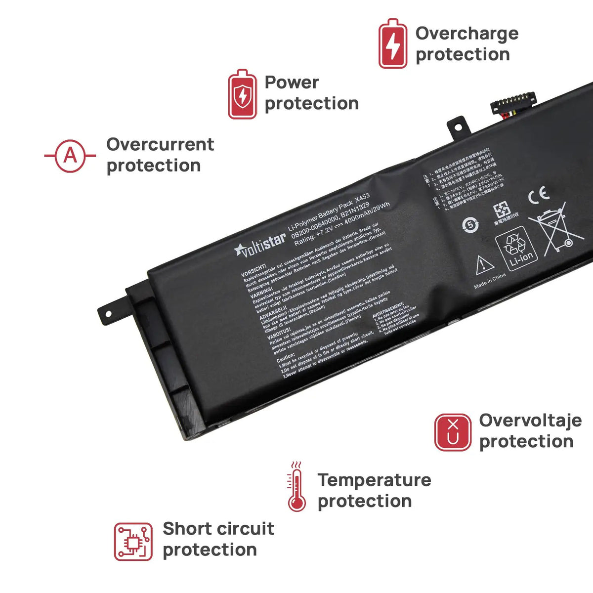 Batería Para Portátil Asus X553M F553M A453M B21N1329