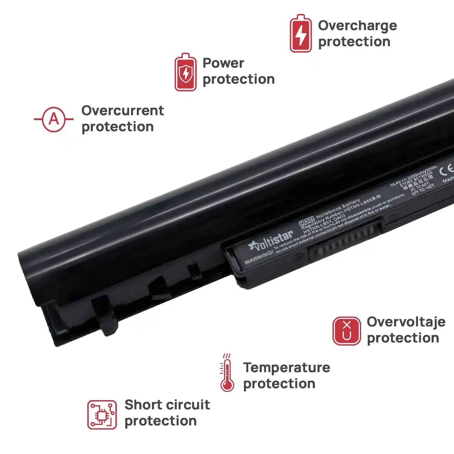 Batería Para Portátil Hp 250 G2 250 G3 255 G2 255 G3 256 G2 256 G3