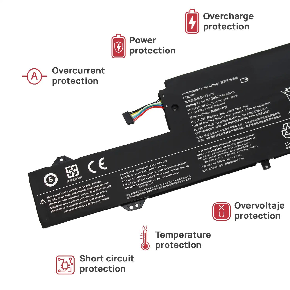 Batería Para Portátil Lenovo Ideapad 320S-13Lkb L17L3P61 11.4V 2000Mah