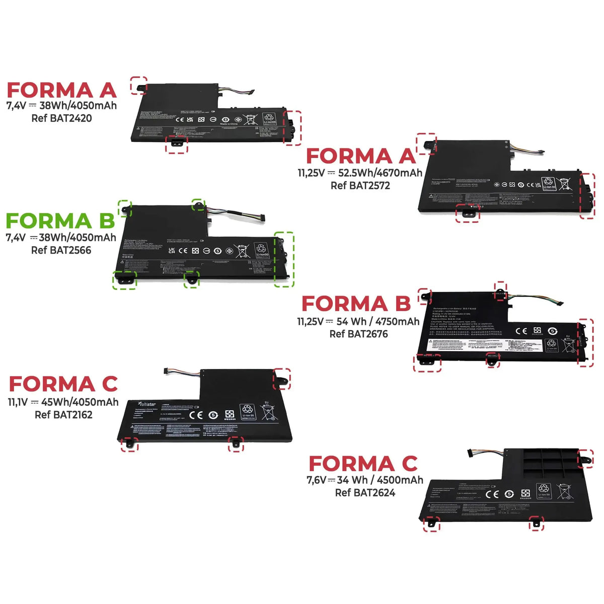 Batería Para Portátil Lenovo Ideapad 330S-15Arr 330S-15Ast 330S-14Ikb 330S-15Ikb L14M2P21