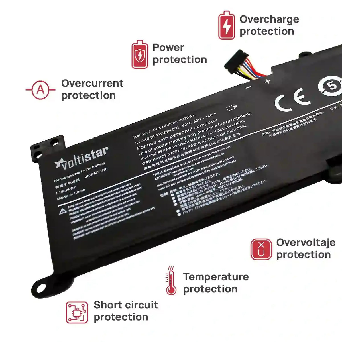 Batería Para Portátil Lenovo Ideapad S145-14Api (81Uv) S145-14Ast (81St)