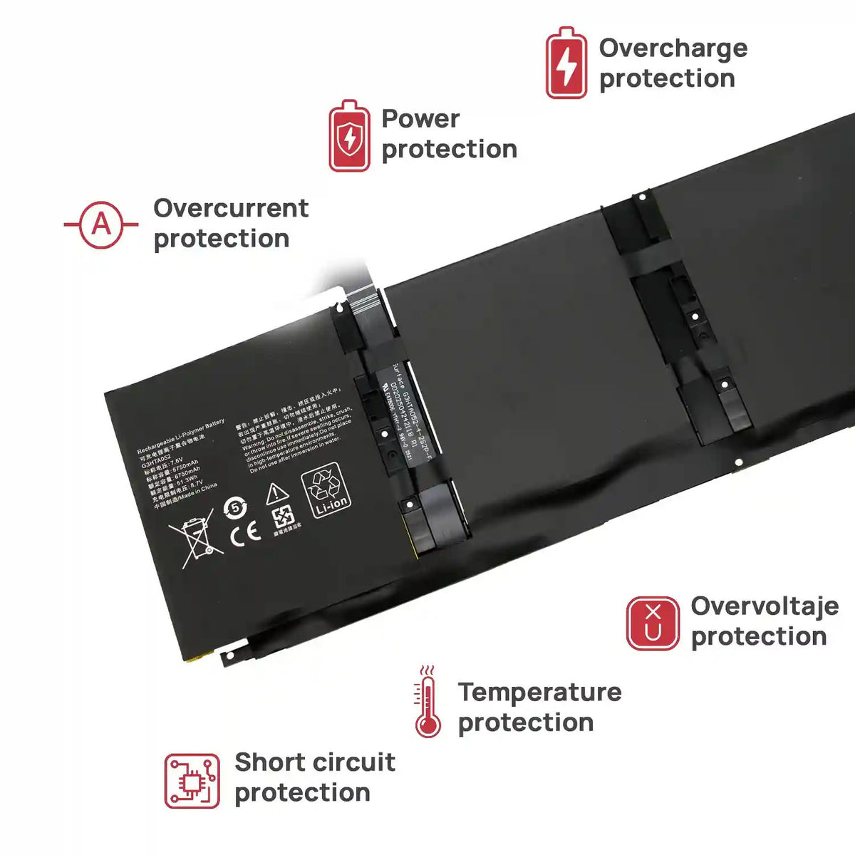 Batería Para Portátil Microsoft Surface 3 De 13.5" G3Hta052H
