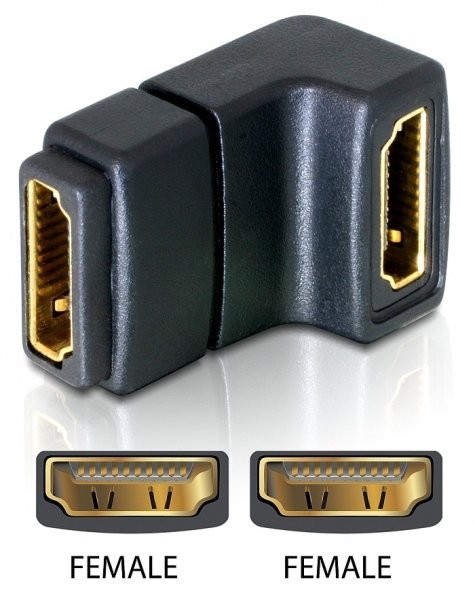 Delock Adaptador Hdmi Hembra > Hdmi Hembra Acodado 90º Down