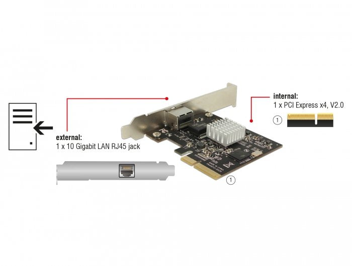Delock 89654 Tarjeta Pci Express > 1 X 10 Gigabit Lan Nbase-T Rj45