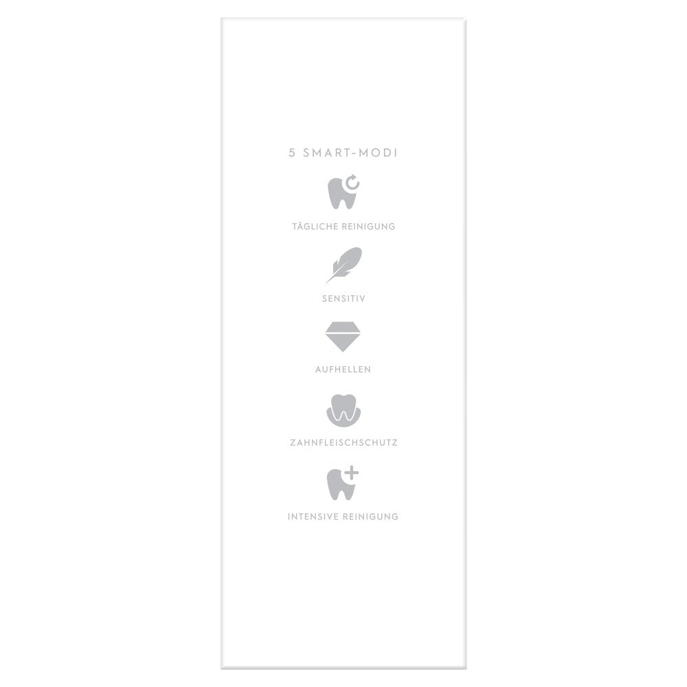 EAN 4210201445234 - Oral-B 445234 cepillo eléctrico para dientes Adulto Cepillo dental vibratorio Blanco imagen 4