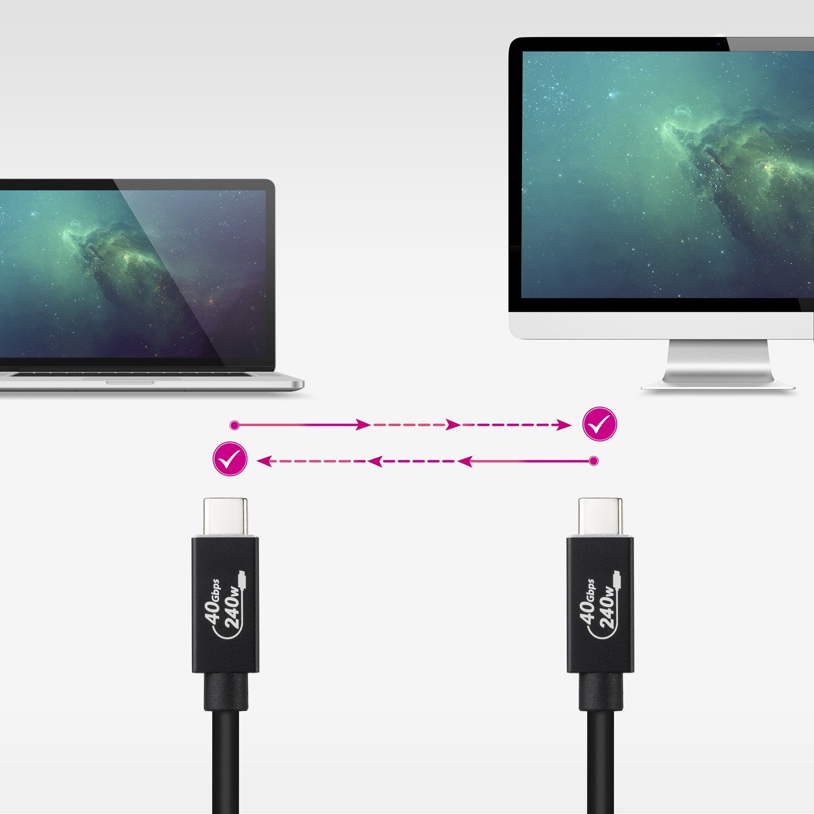 EAN 8433281014411 - Nanocable 10.01.5001 cable USB USB4 Gen 3x2 USB C imagen 2