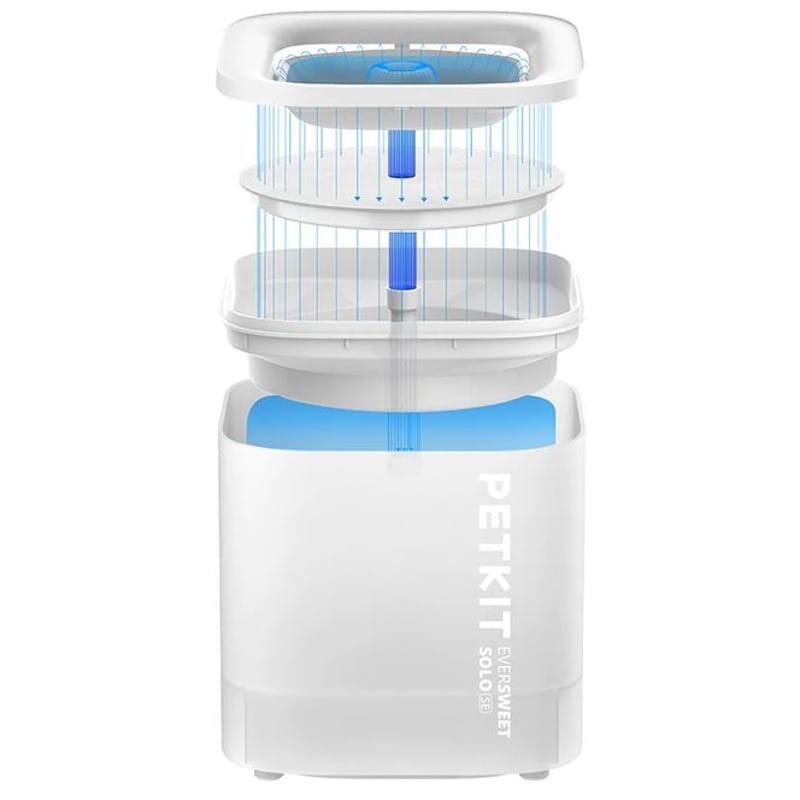 Bebedero Automático Petkit Eversweet Solo Se Smart Pet Fountain Blanco