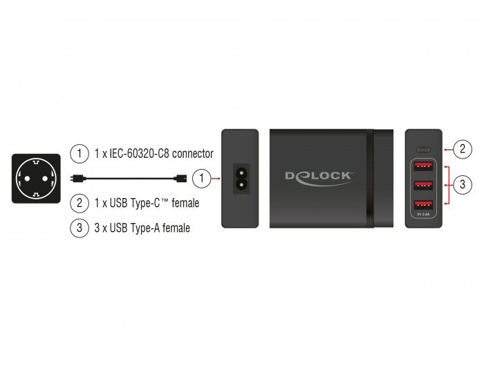 Delock Cargador Enchufe Pared -> Usb Type-C  Pd3.0 + 3x Usb A Hembra 60w + 12w Negro