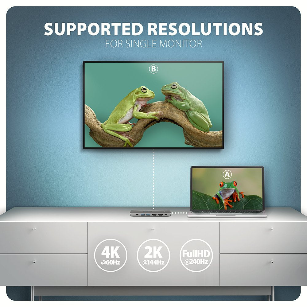 Hmc-7hx2 Wieloportovy Hub Usb 7in1, 5gbps, 2x Usb-A, 1x Usb-C, 2x Hdmi 4k/60hz, Glan, Pd 100w, 15cm Usb-C Kabel