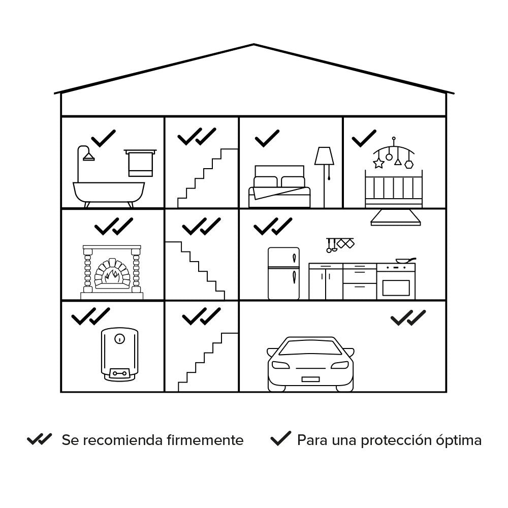 Netatmo Czujnik Tlenku Wegla Nco-Ec