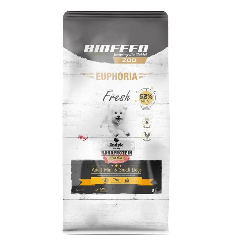Biofeed Euphoria Fresh Meat Adult Mini & Small Indyk Monoprotein 8kg