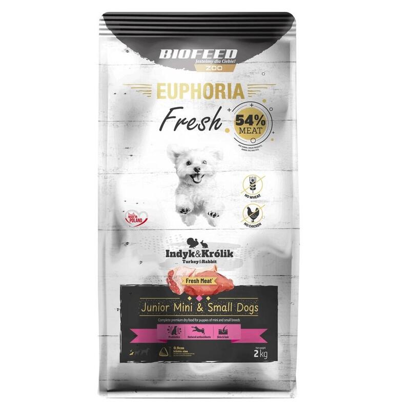 Biofeed Euphoria Fresh Meat Junior Mini & Small Indyk I Królik 2kg