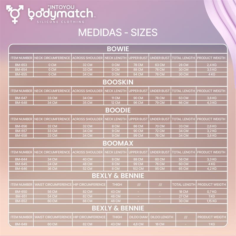 Bowie Pechos De Silicona Copa D Silicona Líquida