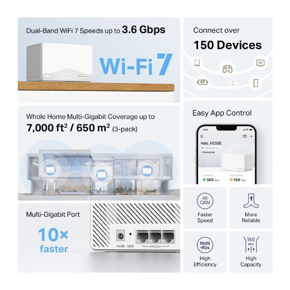 EAN 6957939002985 - Mercusys Halo H25BE Doble banda (2,4 GHz / 5 GHz) Wi-Fi 7 (802.11be) Blanco 3 Interno imagen 3