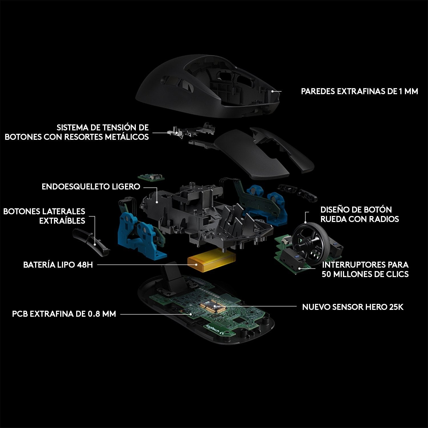 Logitech  Raton Gaming G Pro Inalambrico