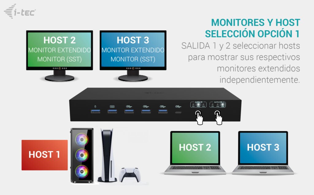 EAN 8595611707049 - i-tec C31KVMDOCKPDPRO base para portátil y replicador de puertos Alámbrico USB 3.2 Gen 1 (3.1 Gen 1) Type imagen 9