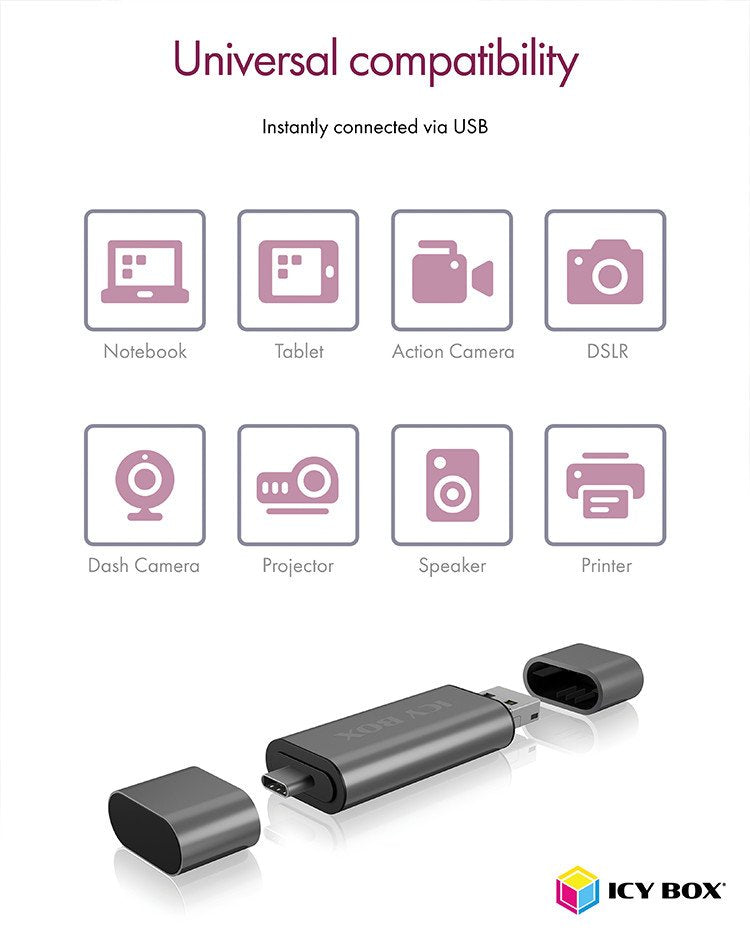EAN 4250078164029 - ICY BOX IB-CR200-C lector de tarjeta USB 2.0 Negro imagen 6