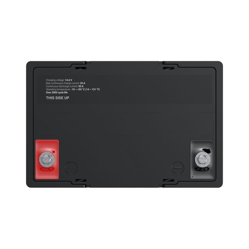 EAN 5904326374850 - Green Cell LFPGC12V60AH batería para sistema ups Fosfato de hierro-litio (LiFePo4) 12,8 V 60 Ah imagen 12