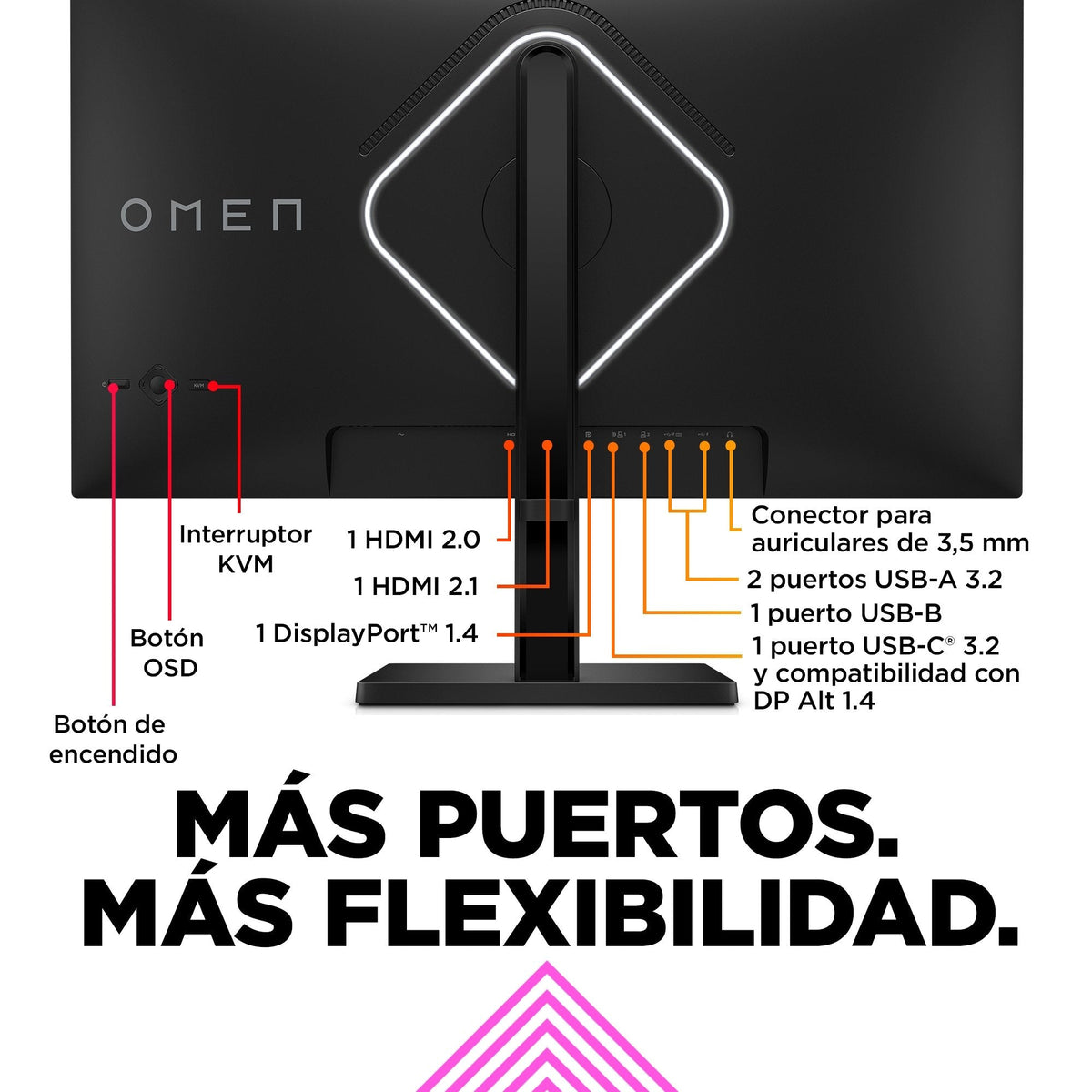 Hp Omen 27k 27" Led Ips Ultrahd 4k 144hz Freesync Premium