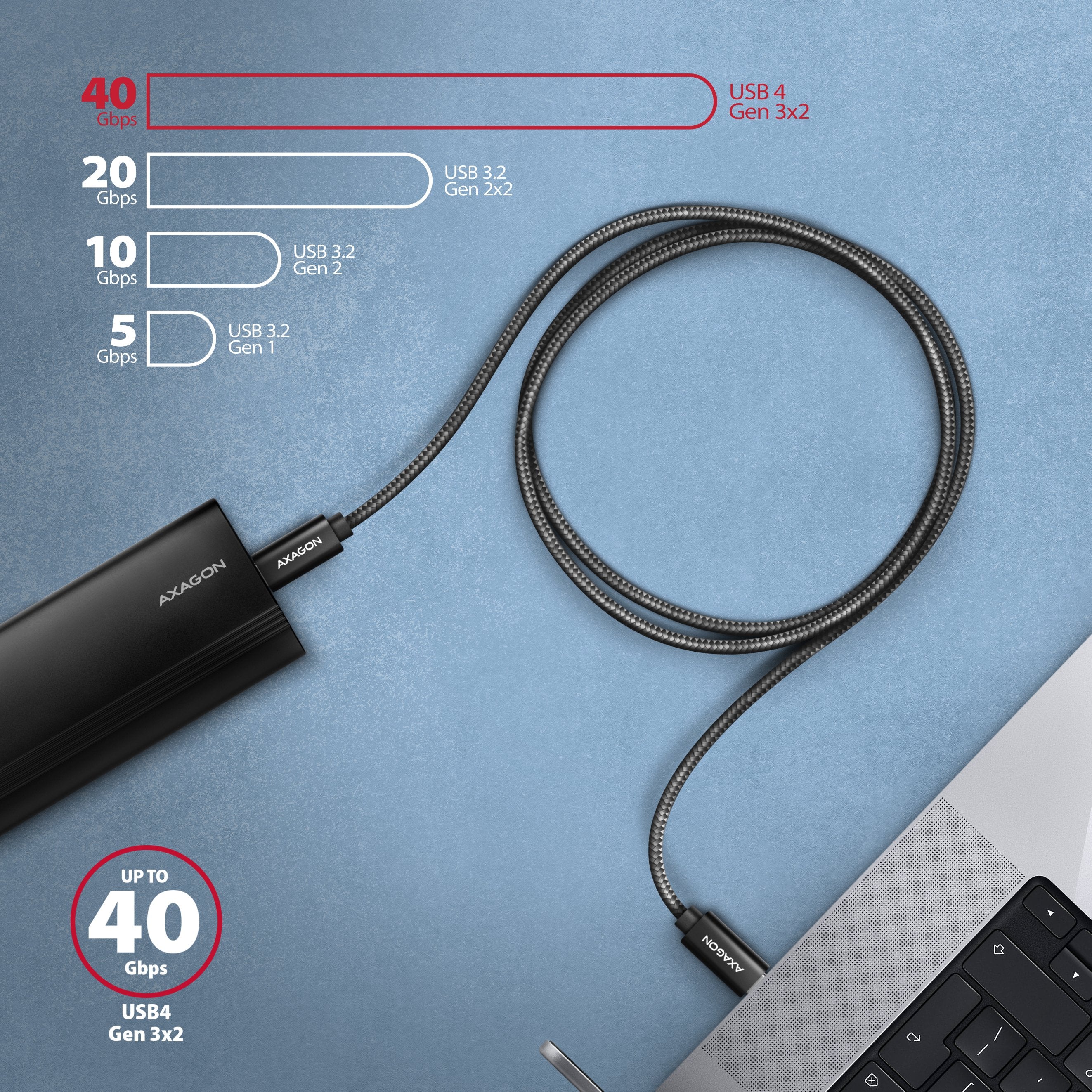 EAN 8595247909404 - Axagon BUCM4X-CM05AB cable USB USB4 Gen 3x2 0,5 m USB C 40 Gbit/s 240 W Negro imagen 7