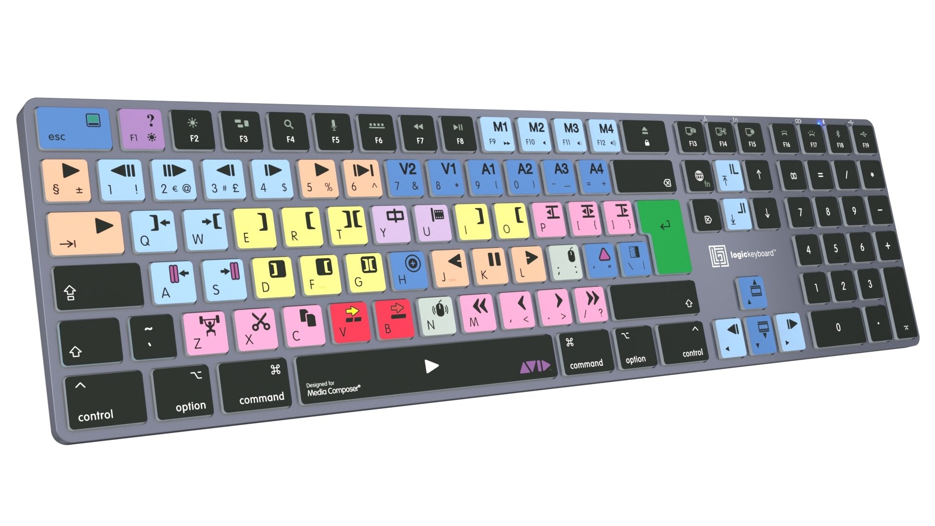 Logickeyboard Avid Media Composer - Clas. Titan De (Mac)