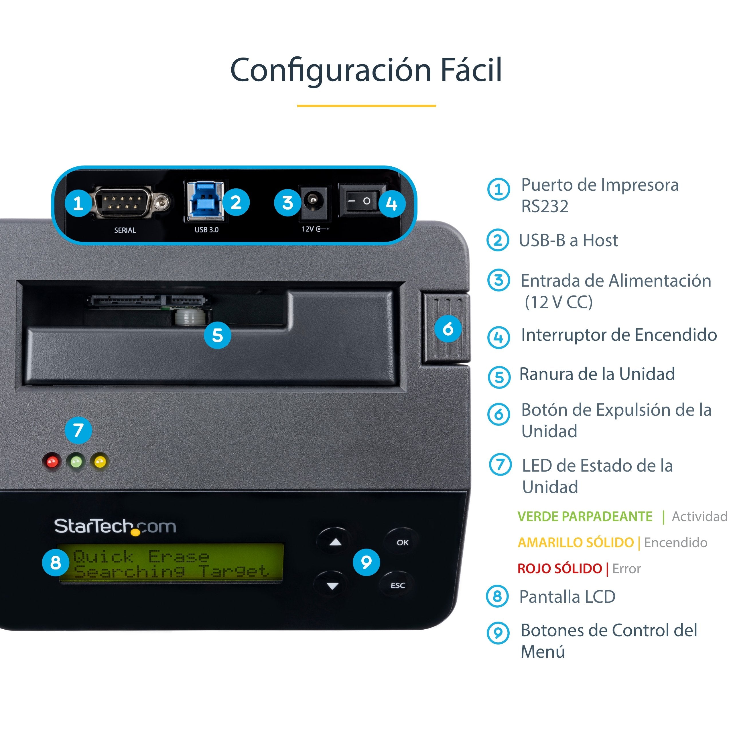 EAN 0065030861137 - StarTech.com SDOCK1EU3P accesorio y pieza para dispositivo de almacenamiento de datos Borrador de unidad  imagen 9