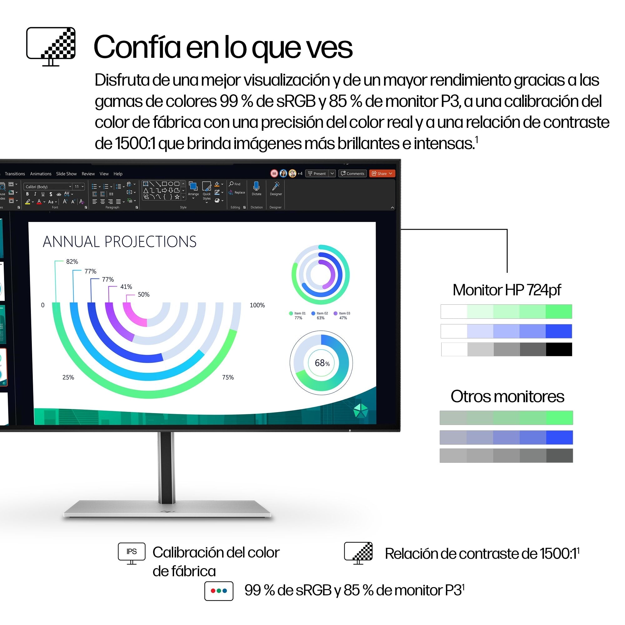 EAN 5715063475935 - HP Series 7 Pro 23.8 inch FHD Monitor - 724pf pantalla para PC 60,5 cm (23.8") 1920 x 1080 Pixeles Full H imagen 6