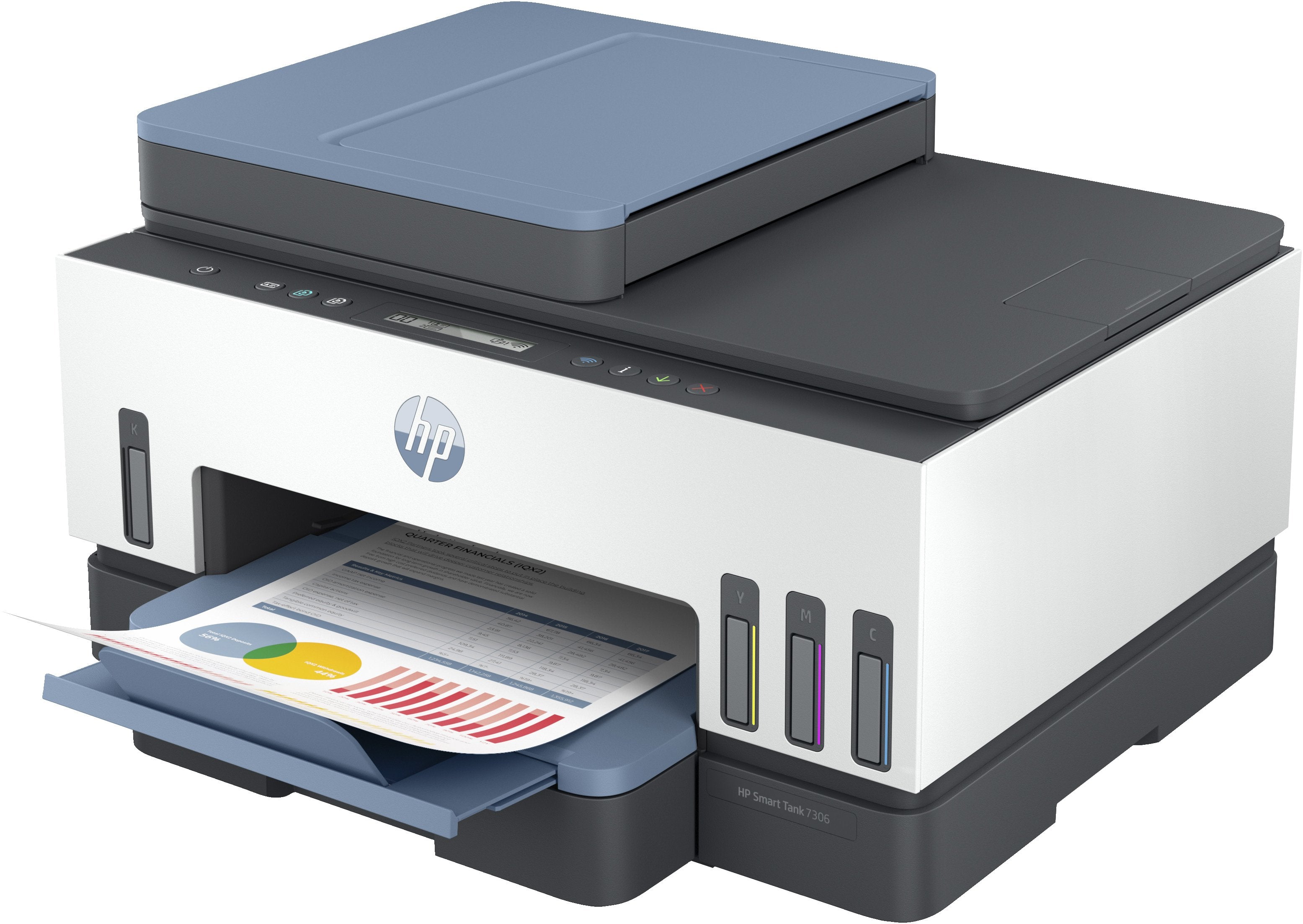Multifunción Recargable Hp Smart Tank 7306 Wifi  Dúplex  Blanca