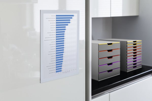 Durable Duraframe - Soporte Para Documentos - Apto Para Montaje En Pared, Fijación De Puerta - Para A4 - Doppelseitig - Blanco (Paquete De 2)