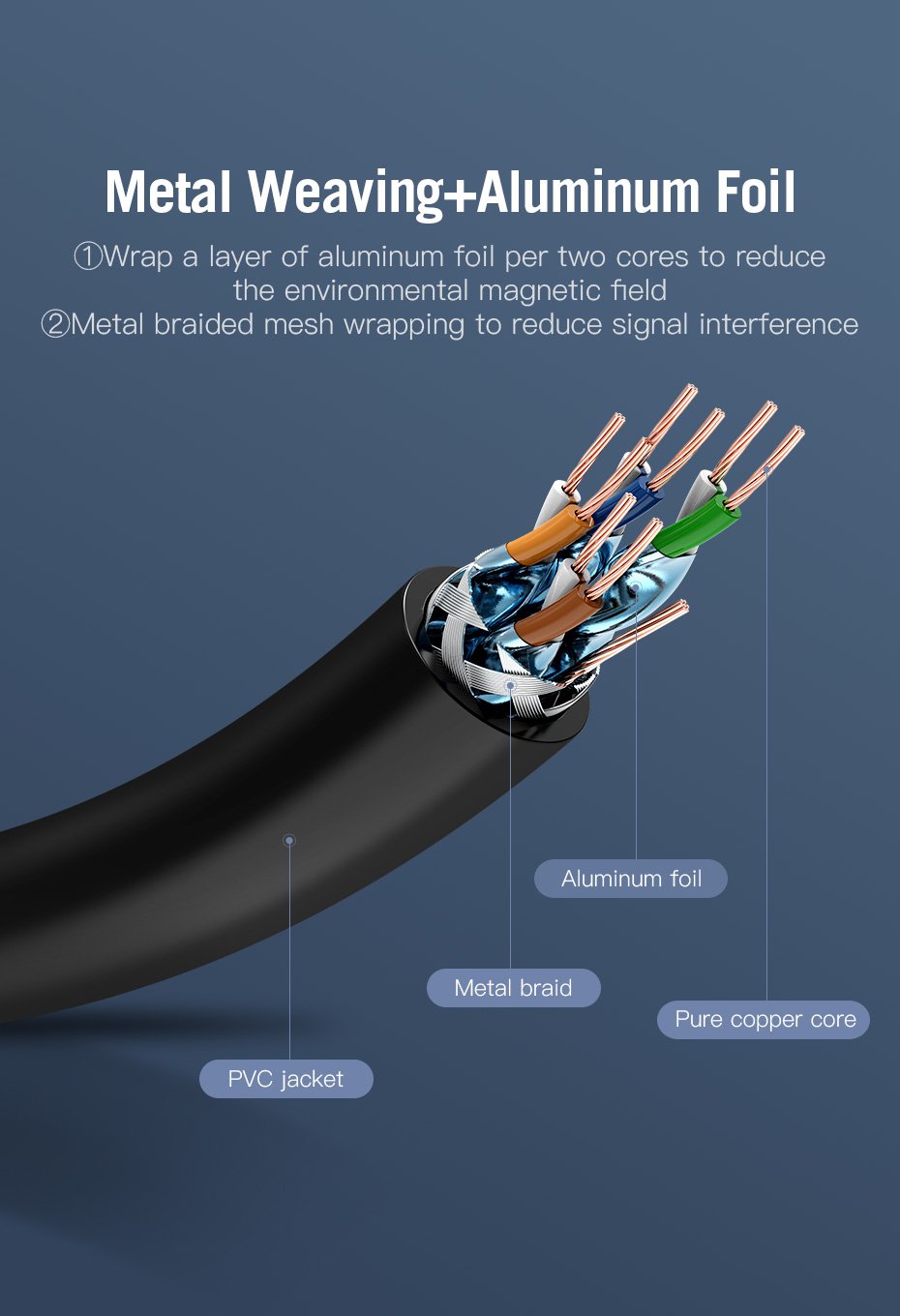 Cable De Red Rj45 Sftp Vention Icdbf Cat7 1m Negro