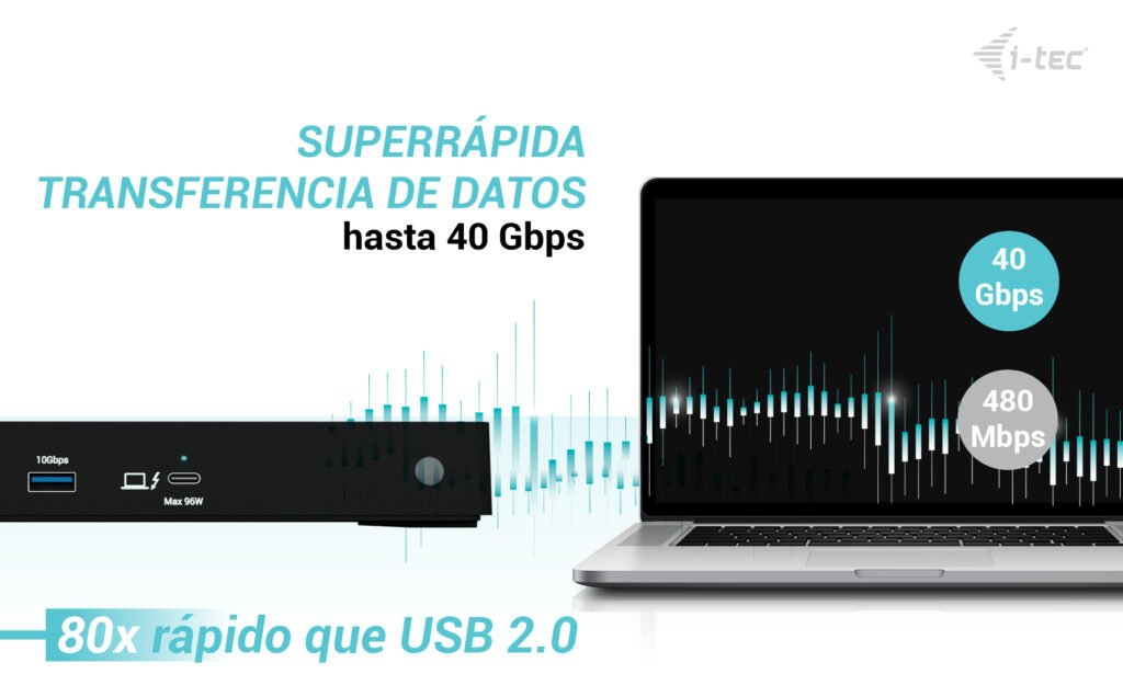 D I-Tec Thunderbolt4 3x Display