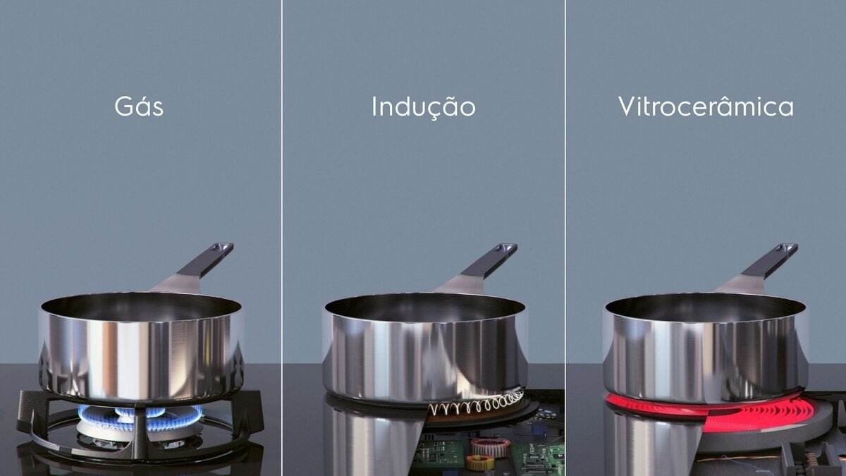 EAN 7333394124315 - Electrolux EIV63443CT Negro Integrado 60 cm Con placa de inducción 4 zona(s) imagen 23
