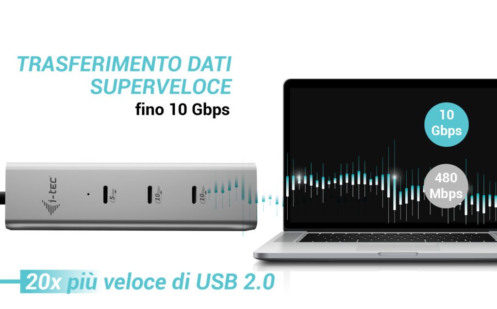 I-Tec Usb-C Charging Metal Hub 5port With Usb-C Video 8k 1xusb-C Video Data 1xusb-C Pd Data 1xusb-C 3.2 Gen1 2xusb-C 3.2 Gen2 Pd85w