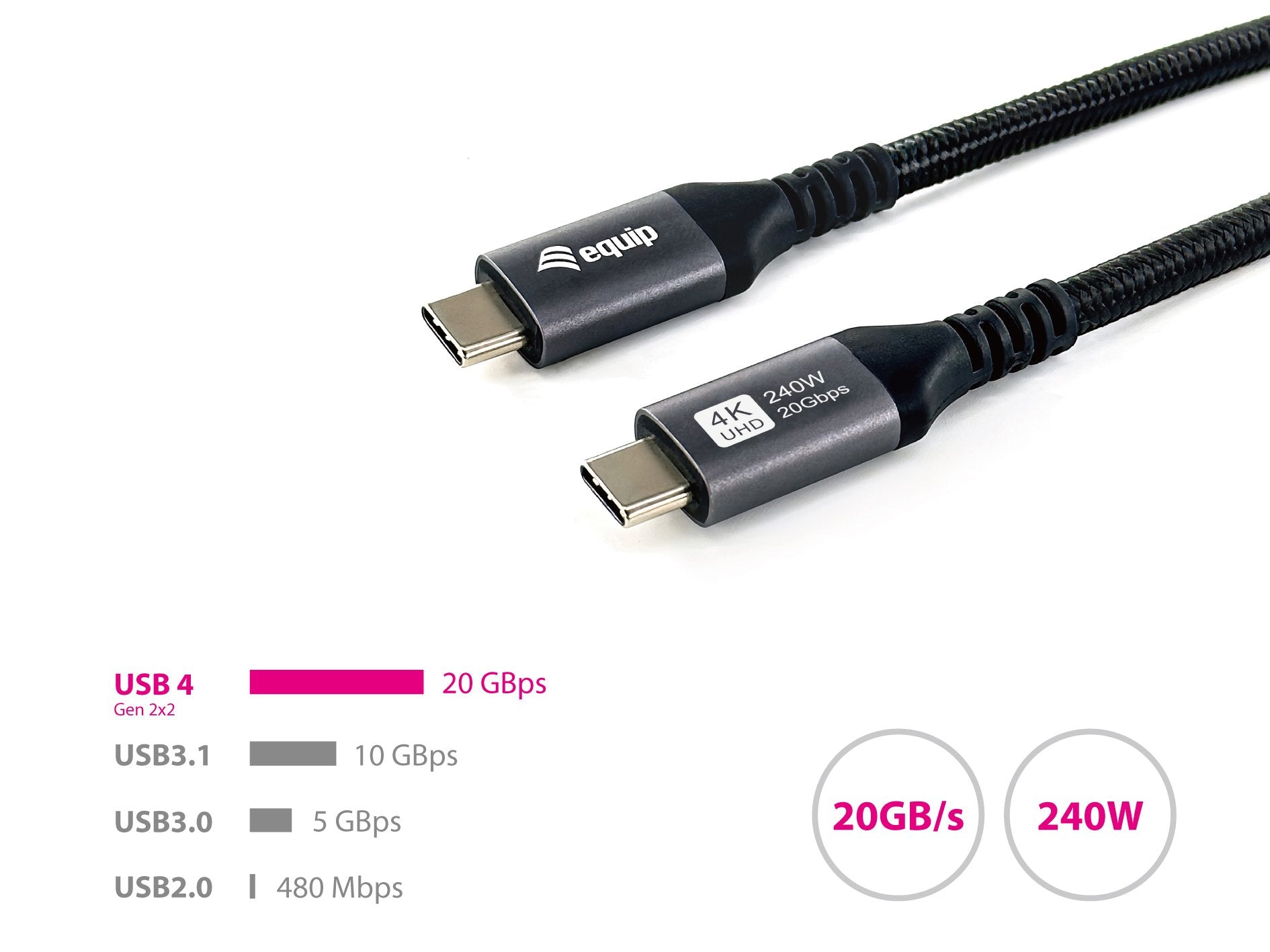 Equip Cable Usb-C4.0->C Gen2x2 Pd100w M M 3.00m Negro