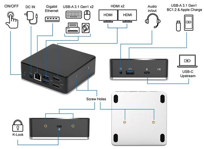 Gearlab Glb232002 Base Para Portátil Y Replicador De Puertos Alámbrico Usb 3.2 Gen 1 (3.1 Gen 1) Type-C Negro