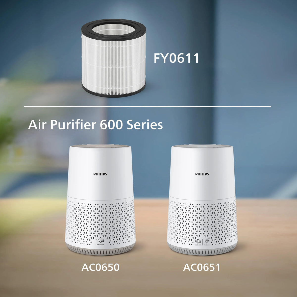 Air Purifier Filter/Nanoprotect Fy0611/30 Philips