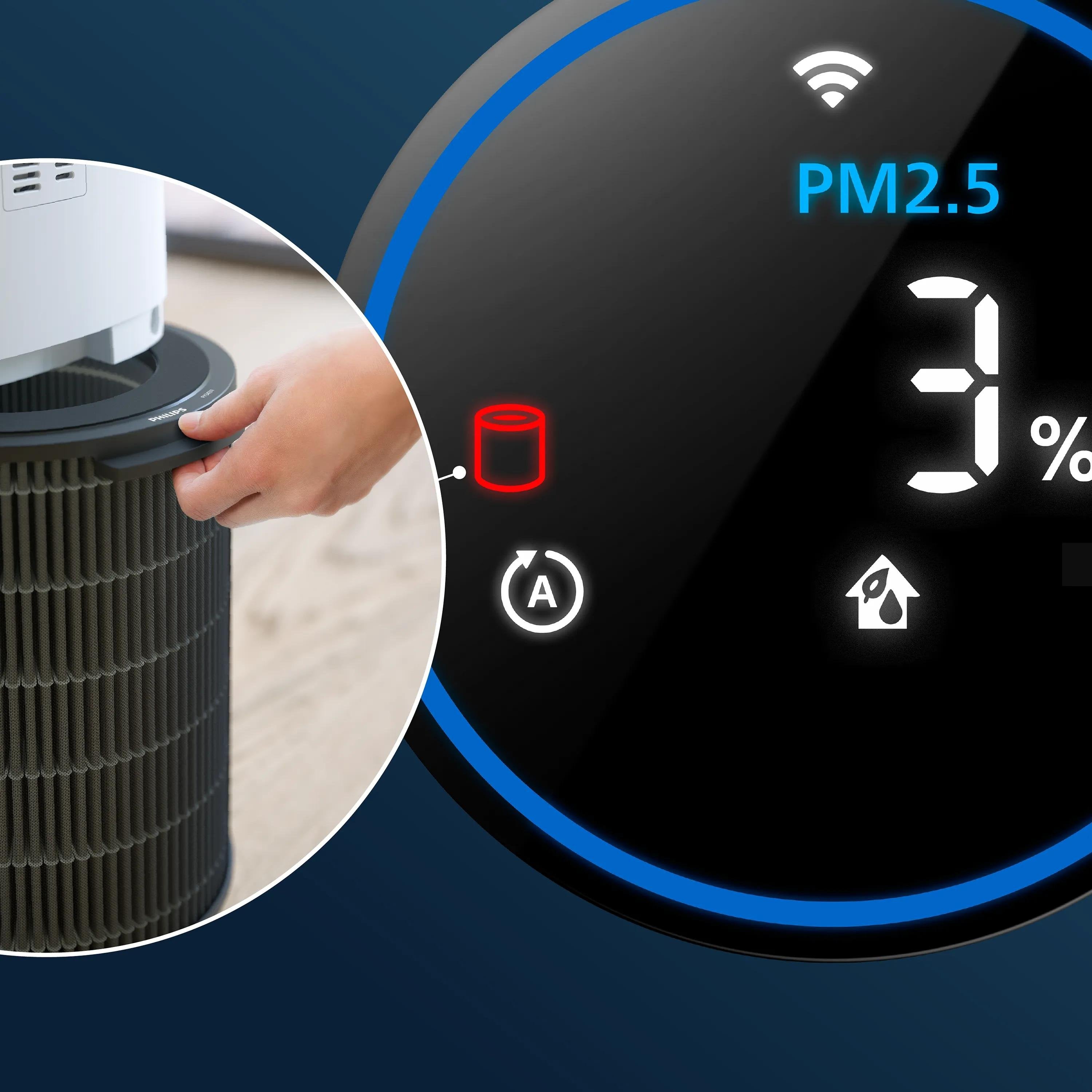 Philips Nanoprotect Pro S3 Filters Fy3437/00 Filtro Nanoprotect Pro S3