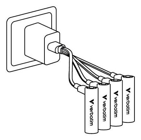 Verbatim Aa-Akkus Mit Usb-C-Anschluss, Li-Ion