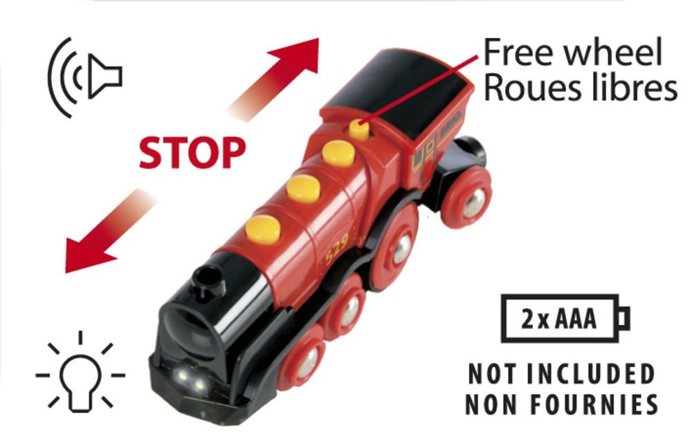 Vehículo De Juguete Brio Locomotora A Batería World Red Lola, 33592