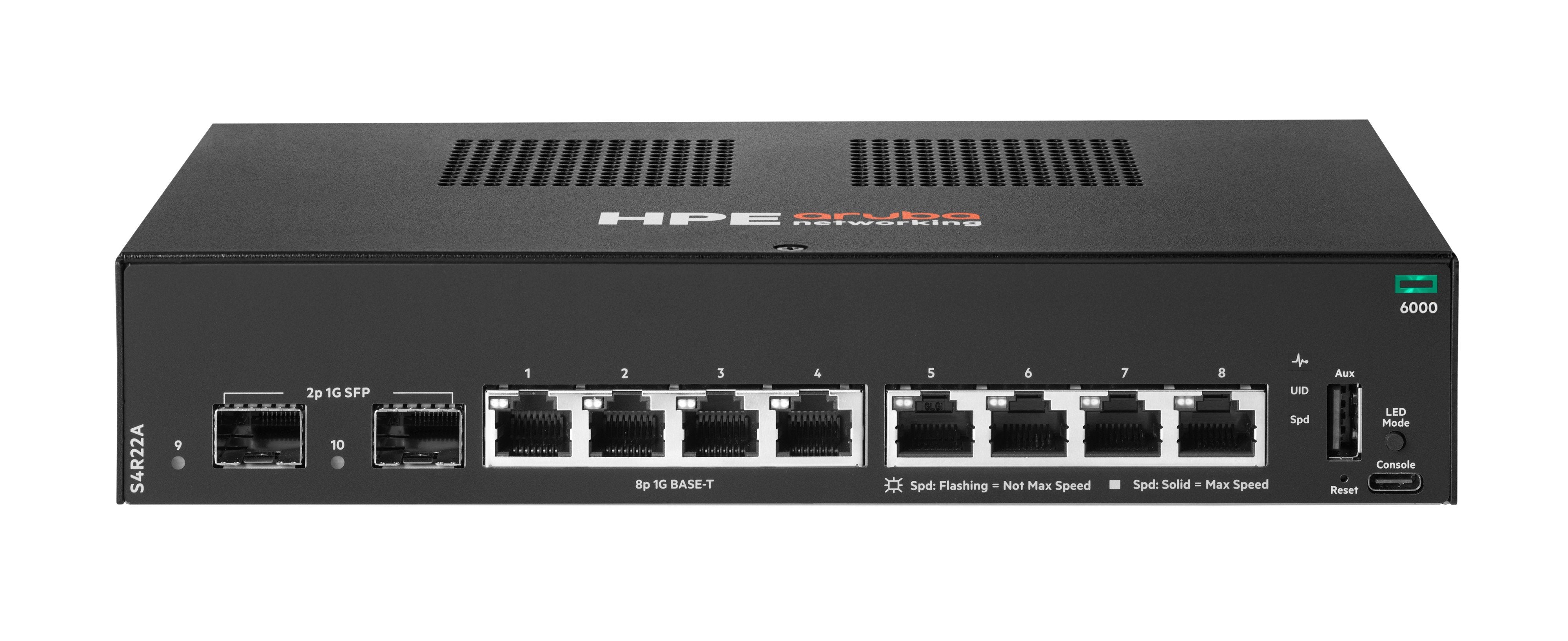Hpe Anw 6000 8g 2f Sw Eu E Cpnt