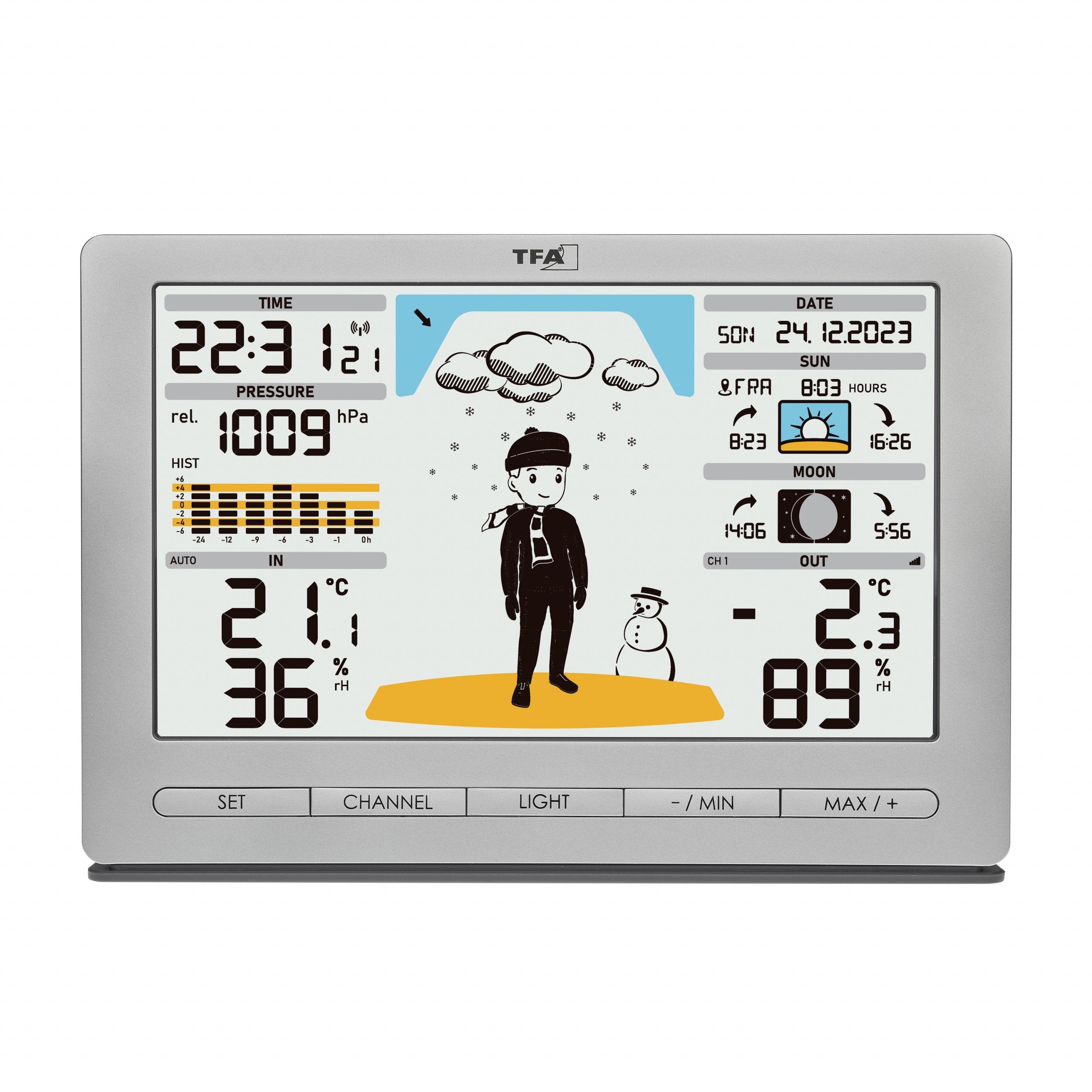 Tfa 35.1097.54 Estación Meteorológica Silver Meteo Jack