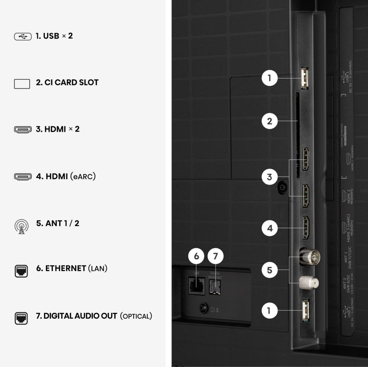 139,0cm 55" (3840x2160) Hisense 55a7ds Smart Tv 4k Hi-Qled 8ms 60hz Hdmi Usb Lan Hdr Vesa Wifi Bluetooth Black