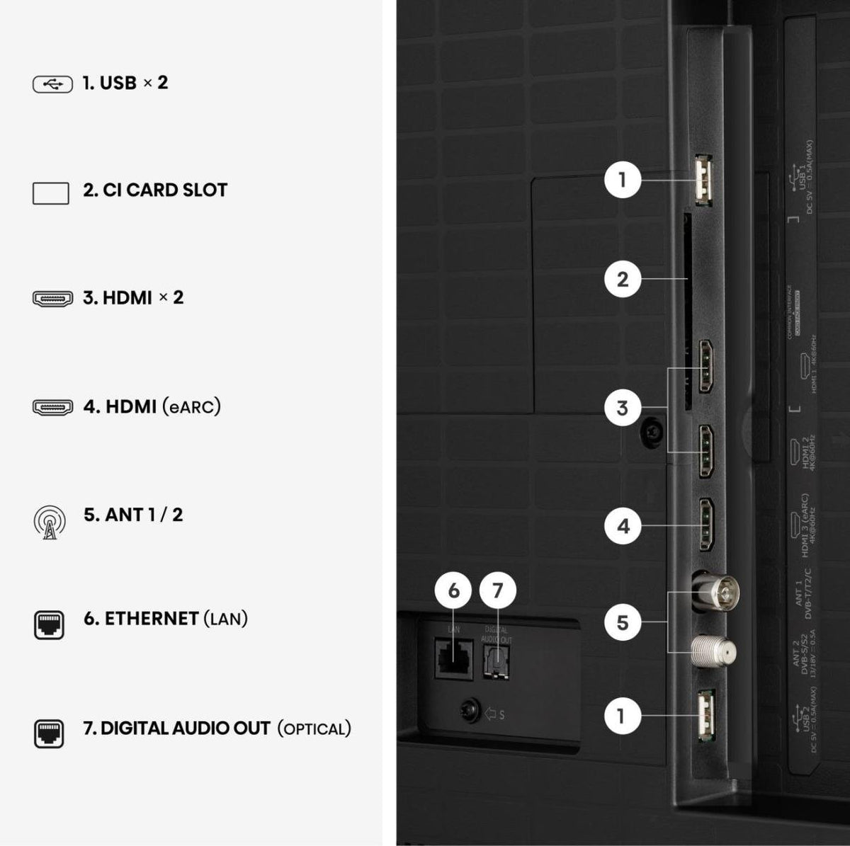 EAN 6942351435268 - Hisense 65A7DS 165,1 cm (65") 4K Ultra HD Smart TV Wifi Negro imagen 12