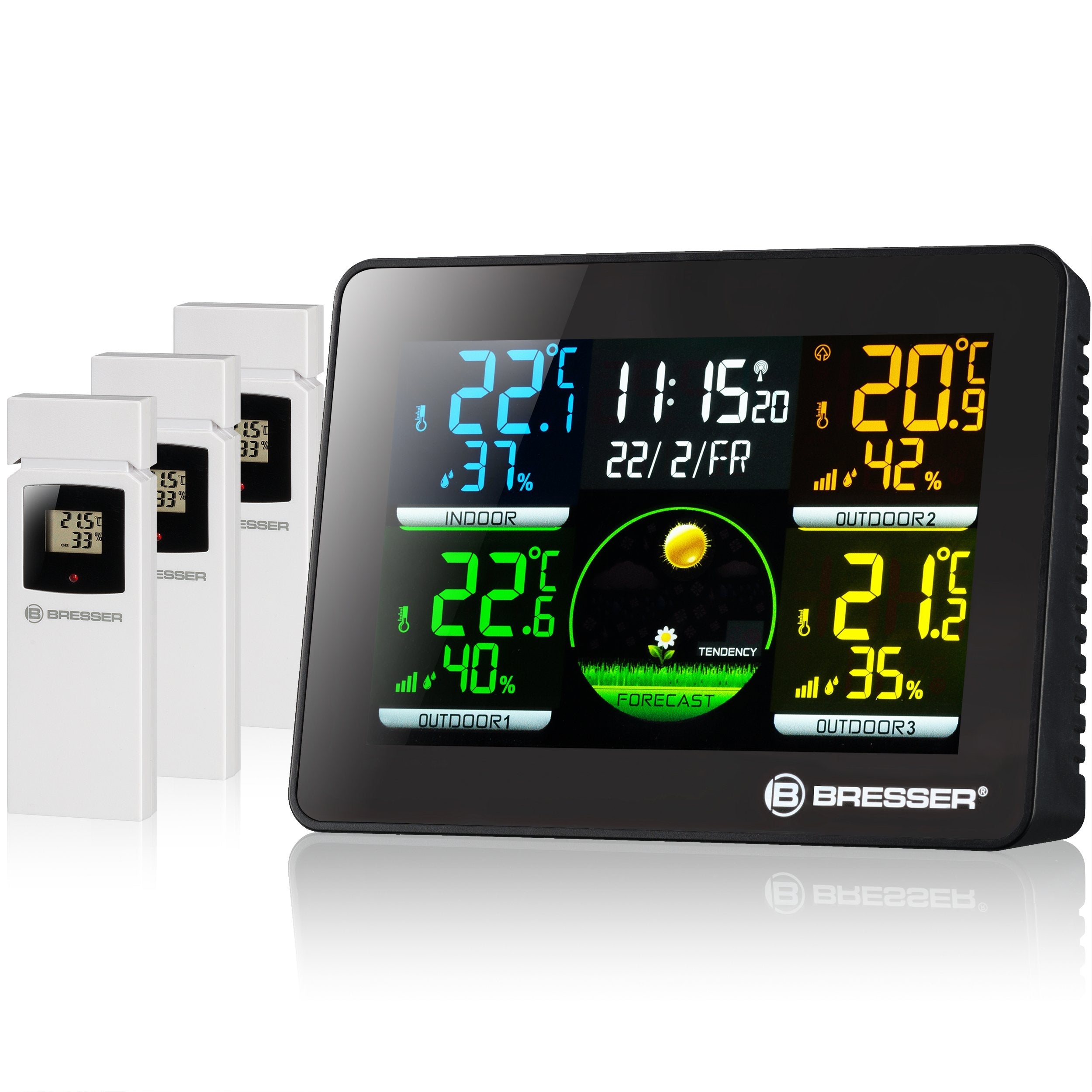 Bresser Thermo-/Hygrometer Quadro Nlx