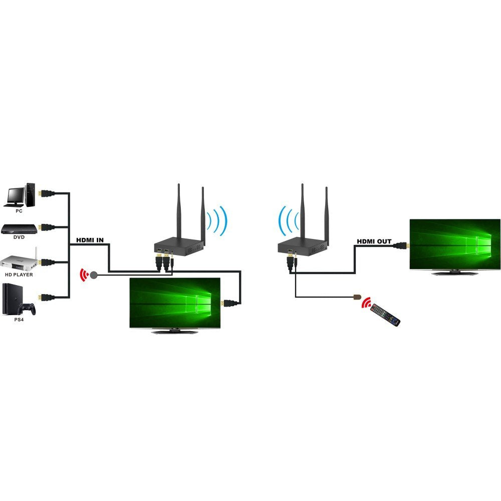 EAN 8059018365627 - Techly IDATA HDMI-WL212R extensor audio/video Receptor AV Negro imagen 6