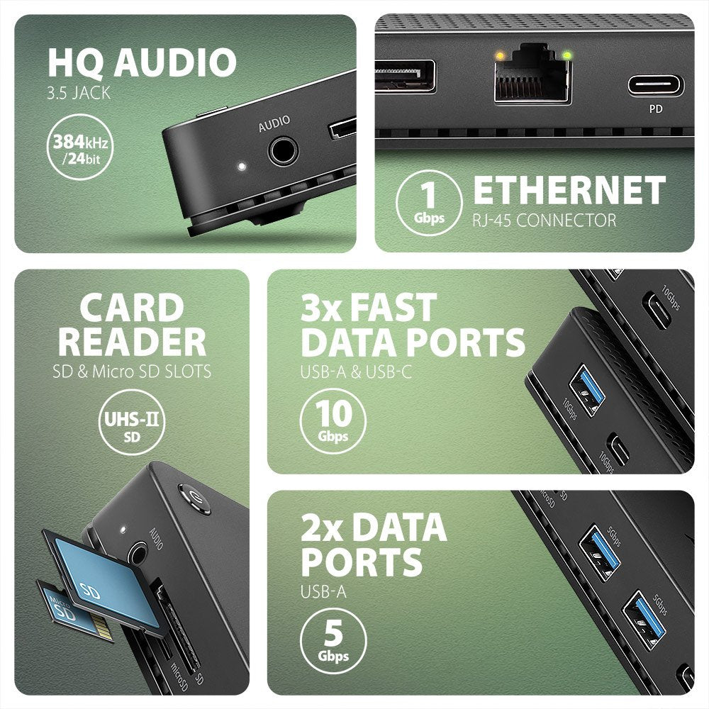 Hmc-U4 Hub Multiportátil Usb 12 En 1 Usb 4.0 40 Gbps Lan Hdmi Dp Pd Audio